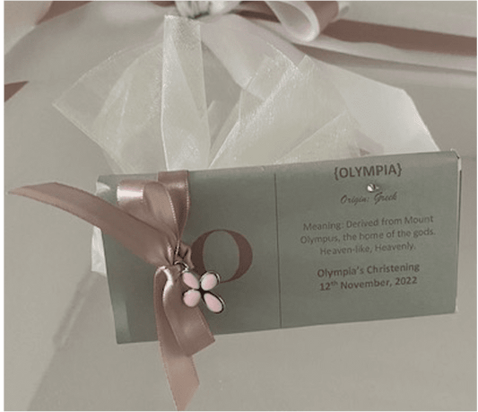 Bomboniere - Lindt Chocolate with Personalised Name Meaning Wrapper Pandora Designs Melbourne - 1